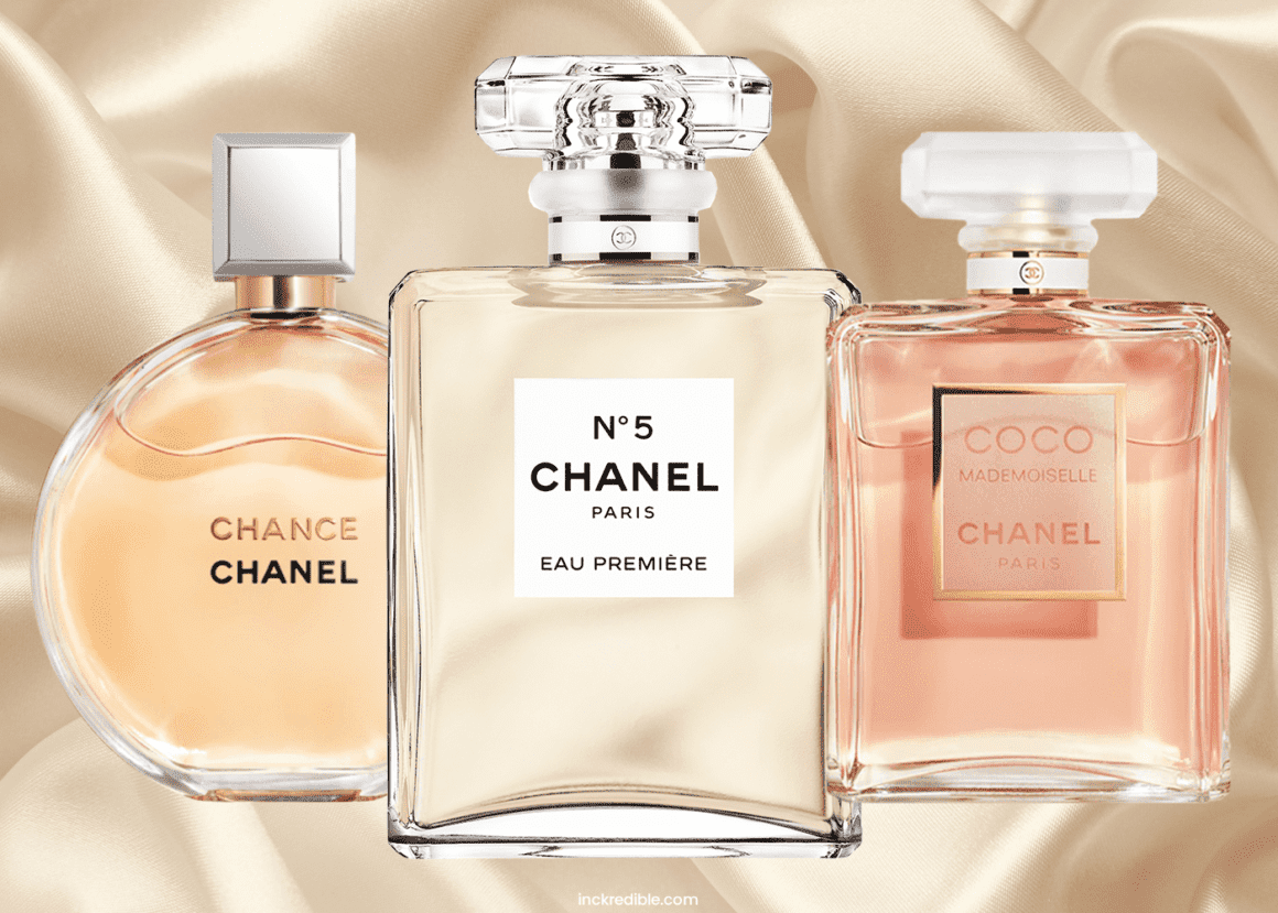 best of chanel perfume